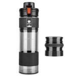 HOTUT Water Filter Bottle, 0.01μm Ultra-Filtration Reusable BPA Free Outdoor S