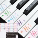 Piano Keyboard Stickers for 88/76/61/54/49/37 Keys, Letter Multicolor