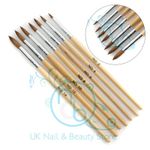 Acrylic Nail Brush Acrylic Sable Brush Various Sizes & Sets Brush Cleaner etc UK