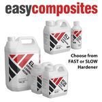 EL2 High Performance Epoxy Laminating Resin for Hand Lay-up, choice of Hardener