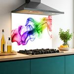 Printed Glass Kitchen Splashback 6mm Toughened Heat Resistant Hob Design No 2189