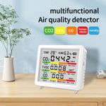 Air Quality Detector CO2 Display CO2 Meter with Alarm for Plants Office Cars