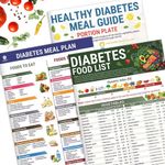 3pcs/set Diabetes Food List Healthy Meal Guide Glucose Food Chart Plan Handbook*