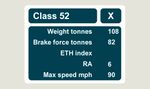 1x Class 52 Data Panel Train Depot Sticker/Decal 100 x 77mm 