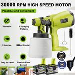 For RYOBI 18V Cordless Paint Sprayer 1000ML Eletric Spray Gun DIY Tool / Charger