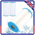 2 x Hot Tub Spa Pool Water Filter Cartridges Compatible Pleatco PRB25IN, UNICEL