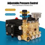 275bar 4000psi Pressure Washer Pump SJF-1807Q Direct Drive Pressure Pump 3400rpm