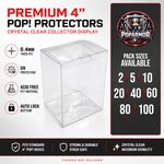 Funko Pop Protector Standard Size 4 Inch Premium Reinforced Edges 0.4mm Thick