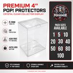 Funko Pop Protector Standard Size 4 Inch Premium Reinforced Edges 0.4mm Thick