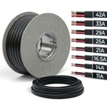 Twin 2 Core Cable 12v 24v 2Core Flat Thin Wall Automotive Wire Black & Red Auto