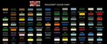 MOULDCRAFT POLYESTER PIGMENTS FOR GELCOAT TOPCOAT RESINS FIBREGLASS BOATS MOULDS