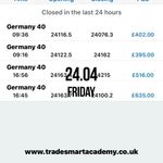 Make £50,000 Per Year With This Proven Loophole Strategy! Read All 260 Reviews