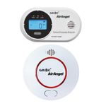 Smoke Alarm & Carbon Monoxide Alarm Detector | 10-YearlLife Battery | GMEC