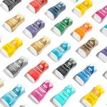 Rit Dyemore Synthetic Fiber Dye -  Choose Your Colour