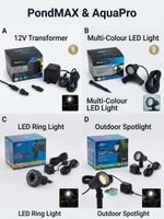Pond Lighting - Ellumiere Aquapro PondMAX LED Lights and Transformers - Choose