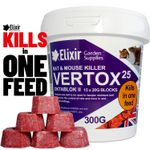 Max Strength Rat & Mouse Poison/Killer Wax Bait Blocks | Quick Kill in One Feed