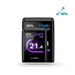 Bosch Kiox 500 display Bosch Smart System (BHU3700)