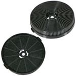 Filter for FIREGAS Cooker Hood FGS-ESF23A360AC FGS-EBF23A360AC CC130 x 2 Filters