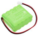 Battery For ROMA PA000558,Roma Rollladen 4508470