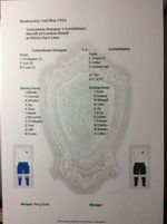 1934 Sheriff of London Shield Tottenham Hotspur v Corinthians matchsheet