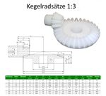 Bevel Gears Module 1-2.5 from POM 1 Set = 2x Bevel Gear Plastic Gear Ratio 1:3