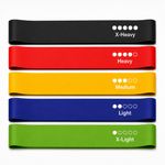 Resistance Loop Bands Set 5 Levels Gym Fitness Exercise Yoga Glute Stretch