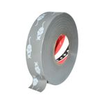 Anti-Rodent Electrical Rat Tape (20m)