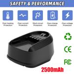 2500mAh Li-ion 18V Battery For Bosch 2607335040 PSB 18 LI-2 PSM 18 LI Uneo Maxx