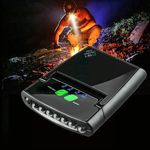 Rechargeable USB LED Headlamp Clip on Cap Hat Light Head Torch Fishing Camp Lamp