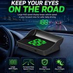 Smart in-Car Hud Co-Pilot Navigation USB Car Windshield GPS+BDS Speedometer