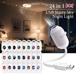 HD Smart Dynamic 5D Holographic Night Light Projector, Plug and Play Projector