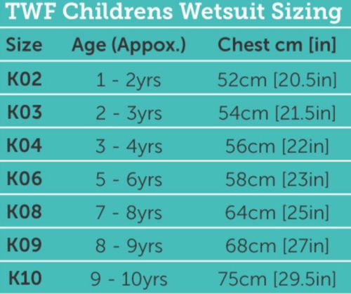TWF Kids Girls Boys Red Shorty Shortie Neoprene Wetsuit UV 50+ Zip Age 2 - 3 — image 10