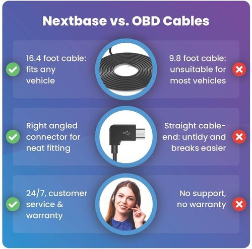 Nextbase HardWire Kit OBD For Series 2 Nextbase Dash Cams — image 5