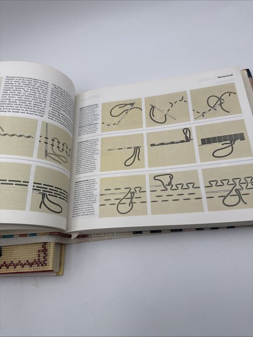 Vintage Needlework Books From 80s X2 Bundle — image 21