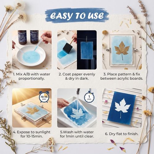 Versatile Cyanotype Kit: Create Unique Sun-Printed Artwork on Fabric & Paper — image 8