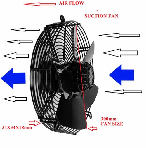 Axial Fan Motor Condenser Evaporator  Commercial  300mm Suction,300S-G
