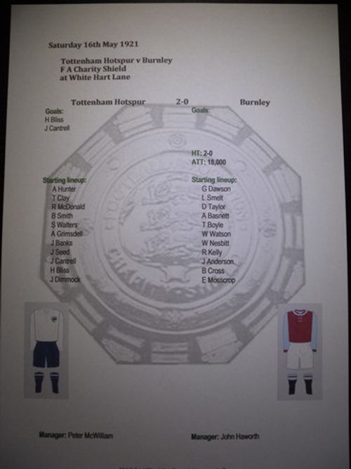 1921 FA Charity Shield Tottenham Hotspur v Burnley matchsheet