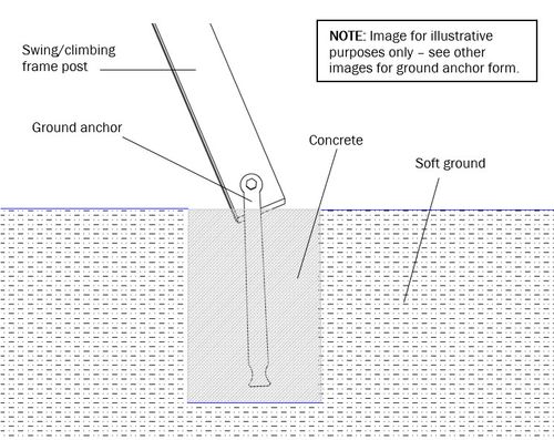 Flat Ground Anchor ‘Split’ (x4) for Swings, Climbing frames, Outdoor use — image 7