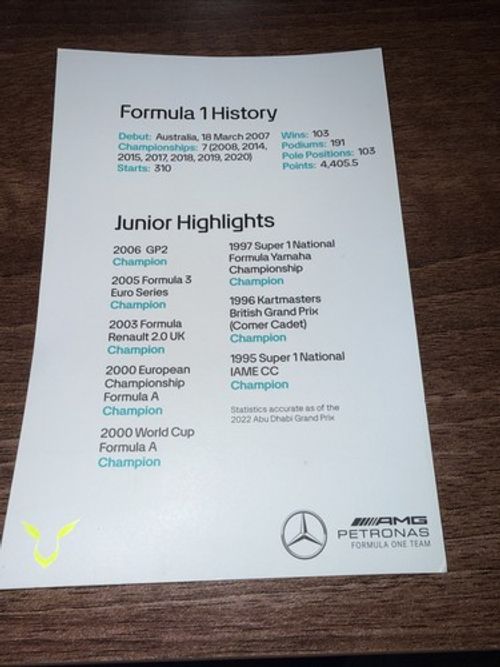 Lewis Hamilton Signed 2023 Mercedes F1 Photo Card Formula 1