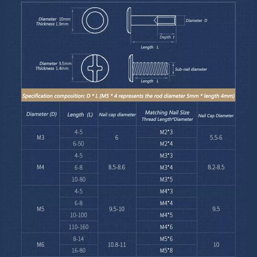 Chicago Screws A2 Stainless Steel Belt Bolt Craft Stud Bind Rivet Binding — image 6