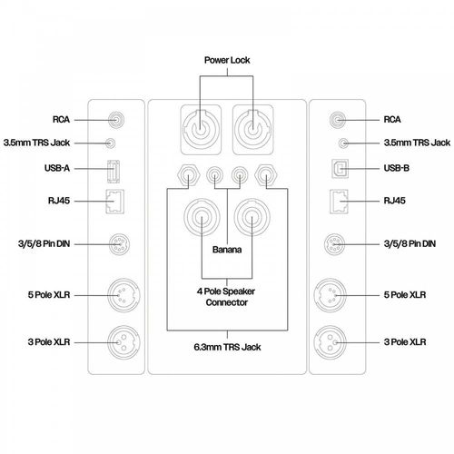 Audio Microphone Speaker Cable Tester Jack XLR DIN SpeakON PowerCON RCA Phono — image 4