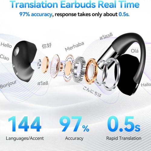144+ Language AI Translator Earbuds Wireless Bluetooth 5.4 Headphones For iOS！ — image 5