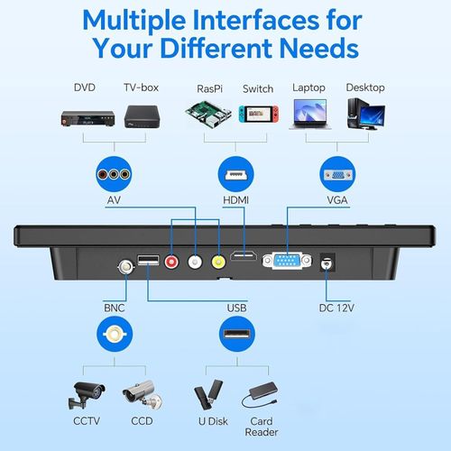 10 inch Security Monitor 1366x768 Resolution Small HDMI Monitor Small PC Monitor — image 3