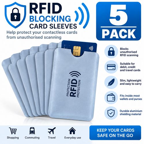 5  RFID Blocking Card Sleeve-Secure Credit/Debit Card Holder Anti Theft — image 1