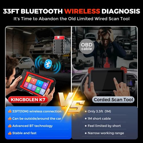 KINGBOLEN K7 ECU Coding Bidirectional Diagnostic Tool All System OBD2 Scanner — image 7
