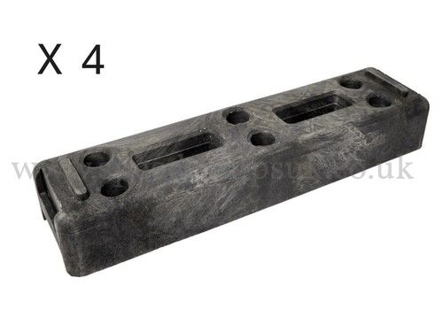 FEET  FOR - Temporary Fencing Panels Site Security Heras Type Fence