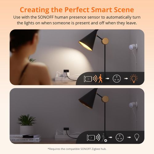 4Pack SONOFF Zigbee Smart Plug Timer Socket Energy Monitor for Alexa Google Home — image 10