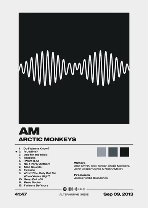 Rock Band Music Album Cover Gifts Posters Prints Wall Art Home Decor