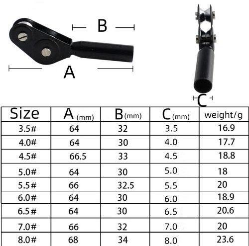 Fishing Rod Tip Guide Roller Fishing-Rod Tip Ring Pulley for Sea Boats Fishing