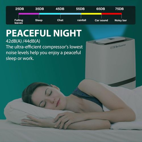 Belaco Dehumidifier, 20L/Day Portable Dehumidifier with Digital Humidity Display — image 8
